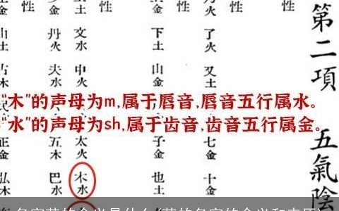 名字菡的含义是什么(菡的名字的含义和来历)