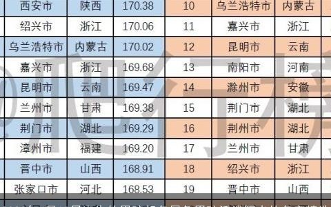 2023年4月15日出生的男孩起名属兔男孩活泼阳光的名字精选