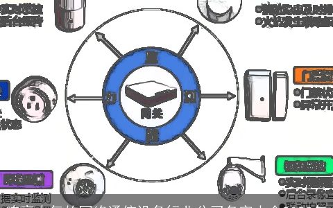响亮大气的网络通信设备行业公司名字大全2024年