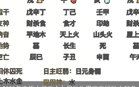 2023年农历十月二十九日出生男孩五行缺火起名