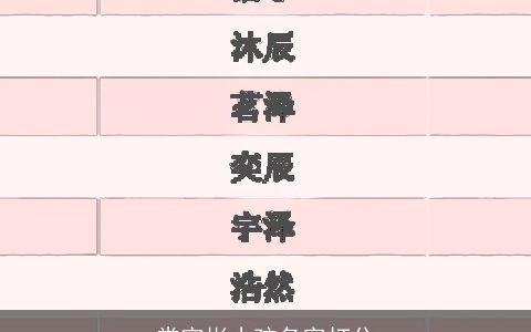 常宇彬小孩名字打分