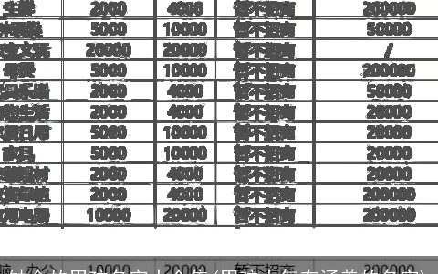 缺金的男孩名字大全集(男孩大气有涵养的名字)