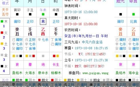 用五行属金的字给女孩起名大全五行缺金该怎么补