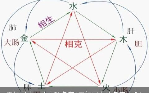 五行属木水的女孩名字(五行属水的名字大全)