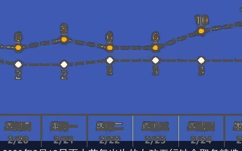2024年2月19日雨水节气出生的女孩五行缺金取名精选