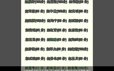 好听的付姓女孩名字2023鼠年