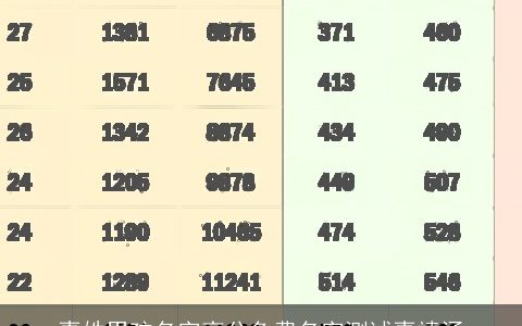 辜姓男孩名字高分免费名字测试辜靖涵