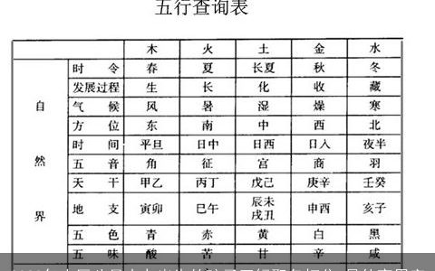 2023年农历八月十九出生的孩子五行取名打分 最佳宜用字