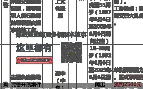 劳务公司大气顺口公司名字大全 劳务公司起名