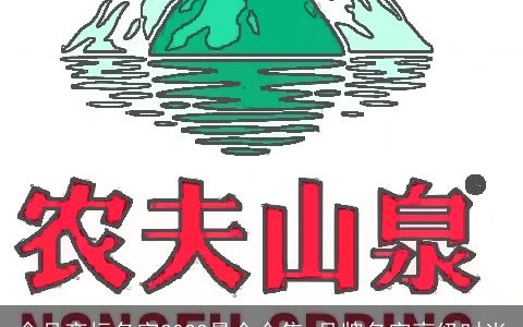 食品商标名字2024最全合集 品牌名字高级时尚