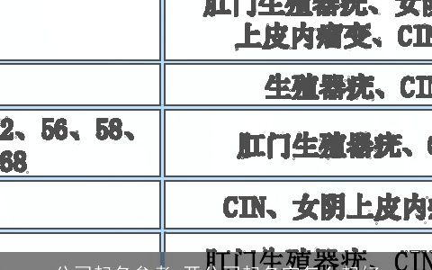 公司起名参考 开公司起名字怎么起好