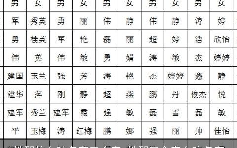 姓邵的女孩名字三个字_姓邵三个字女孩名字
