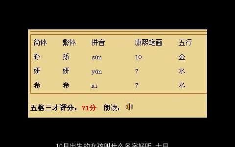 10月出生的女孩叫什么名字好听 十月出生的女孩取名大全 吉祥好听的女孩名_