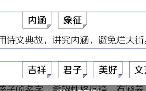 单雨清孩子名字打分