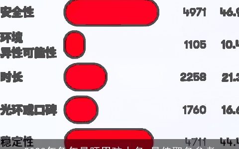 2024年龙年最旺男孩小名 最佳取名参考