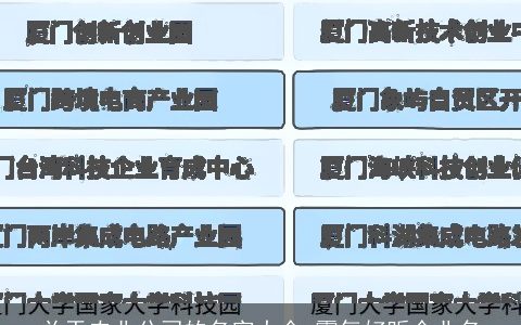 关于农业公司的名字大全 霸气好听企业名