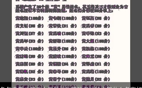 兔年农历二月二十三日出生男孩五行缺火取什么名字好