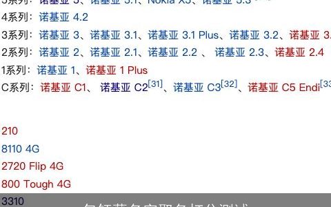 包钰薇名字取名打分测试