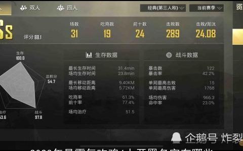 2023年最霸气吃鸡4人开黑名字有哪些