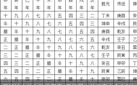 五行缺土的女孩常用字(五行属土的吉字大全女孩)