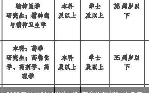 2023年11月29日出生男孩有意义又好听的名字