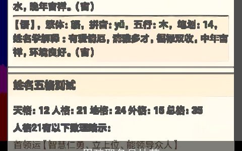 男孩取名吴林芳