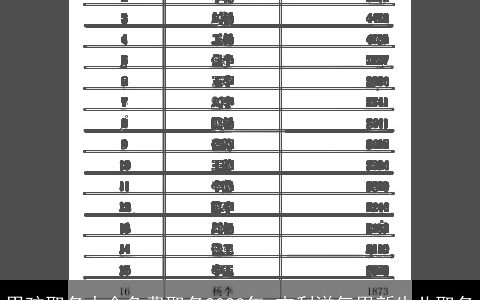 男孩取名大全免费取名2023年 吉利洋气男新生儿取名