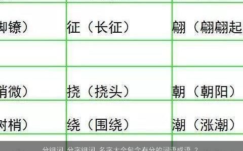 分组词 分字组词 名字大全包含有分的词语成语 2023温柔文静分的词语成语宝宝起名网叁的成语名字