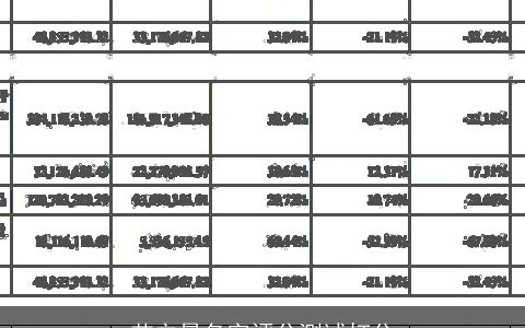 艾立曼名字评分测试打分