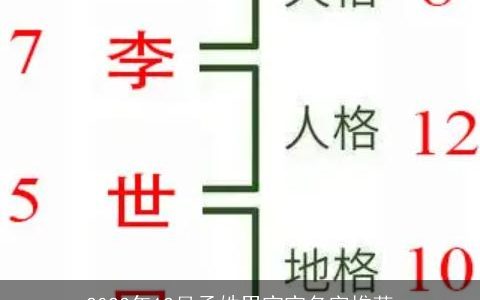 2023年12月孟姓男宝宝名字推荐