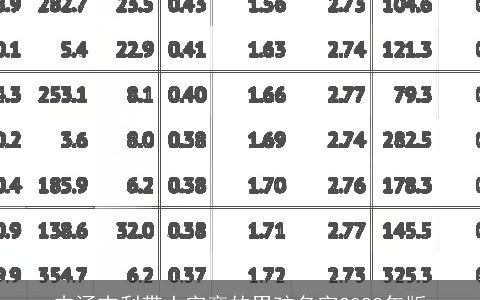 内涵吉利带土字旁的男孩名字2023年版