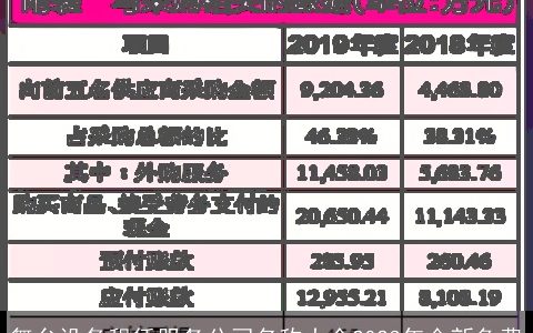 舞台设备租赁服务公司名称大全2024年全新免费