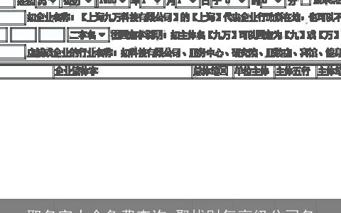 取名字大全免费查询 聚拢财气高级公司名