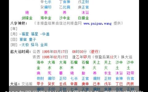 2023年阴历四月出生的男孩起名 有哪些宜用字