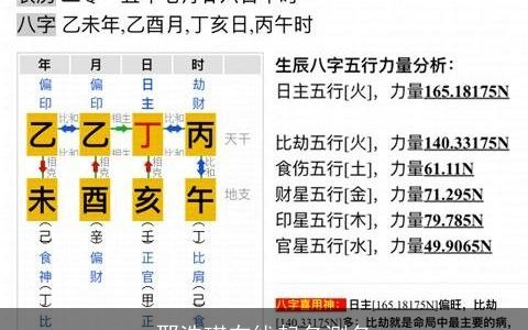 邢浩琪在线起名测名