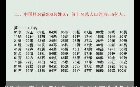 龙氏在百家姓排名是多少龙氏在百家姓排名介绍