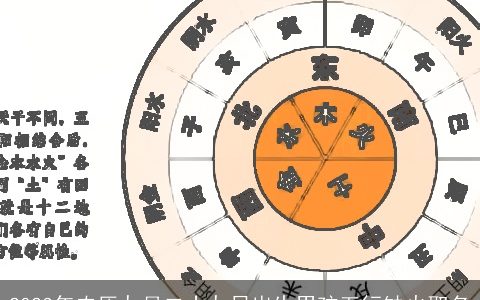 2023年农历九月二十九日出生男孩五行缺火取名