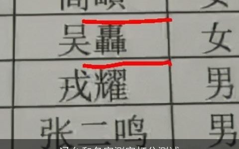 冯允和名字测字打分测试