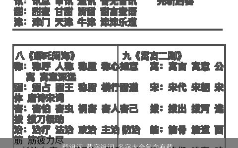 载组词 载字组词 名字大全包含有载的词语成语 好听帅气的成语名字大全