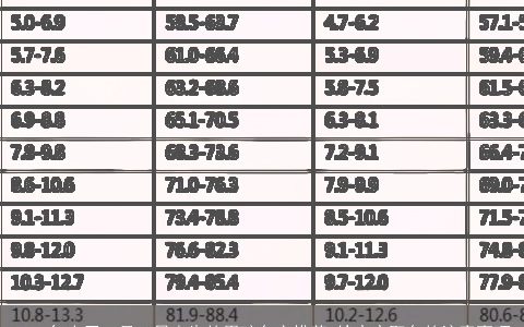 2023年农历12月24日出生的男孩名字推荐 给宝宝取名的注意事项