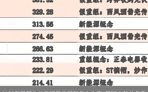 2024年最新化妆品贸易公司起名大全集 简短大气的名字