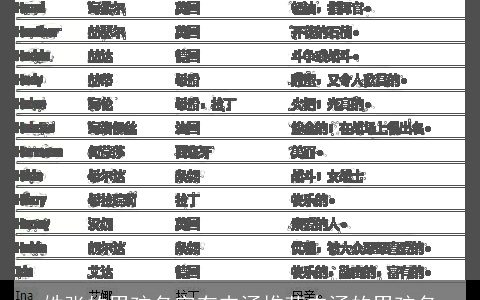 姓张的男孩名字有内涵推荐内涵的男孩名