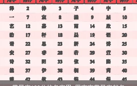 带昊字100分的名字男 男宝宝带昊字起名