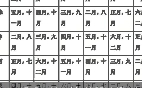 2023年农历十月初六出生的女宝宝八字好吗属牛女孩取名大全