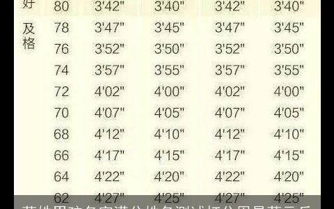 苟姓男孩名字满分姓名测试打分周易苟元兵