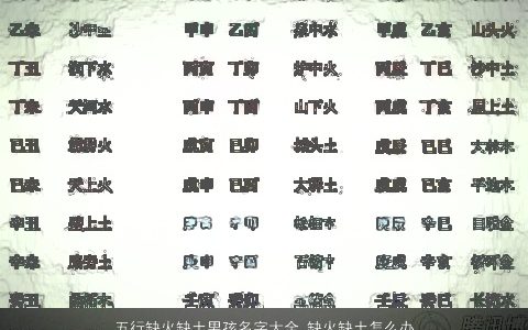 五行缺火缺土男孩名字大全 缺火缺土怎么办 2024洋气好听的五行缺火的男孩名字最新