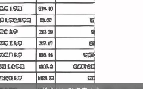 姓余的男孩名字大全