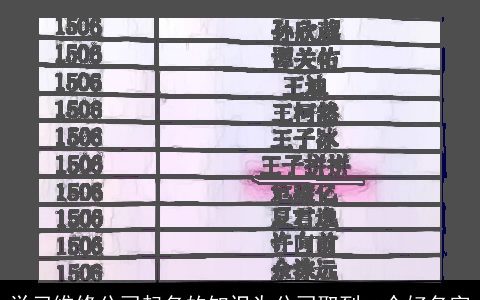 学习维修公司起名的知识为公司取到一个好名字