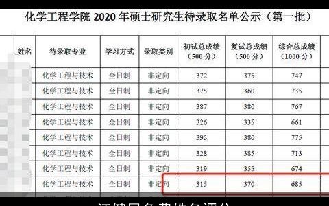 江健民免费姓名评分