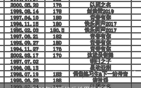 2024年好听的岳姓男孩名字